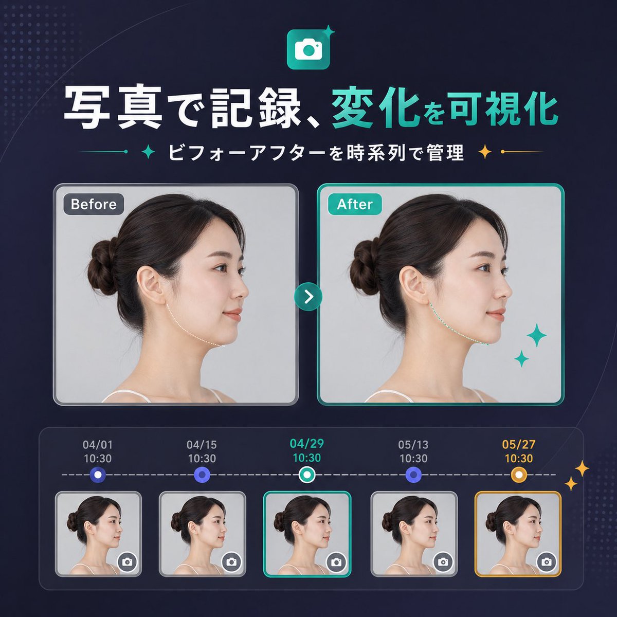 日文 SaaS 前后对比横幅 / Japanese SaaS Before-After Banner，模型对比与社区，霓虹、人像、海报，案例输出图 1