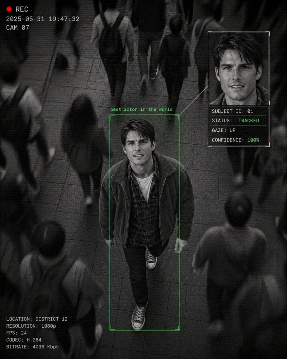 电影级监控界面美学 / Cinematic Surveillance Interface Aesthetic，UI 与社交媒体截图，人像、电影感、UI，案例输出图 2