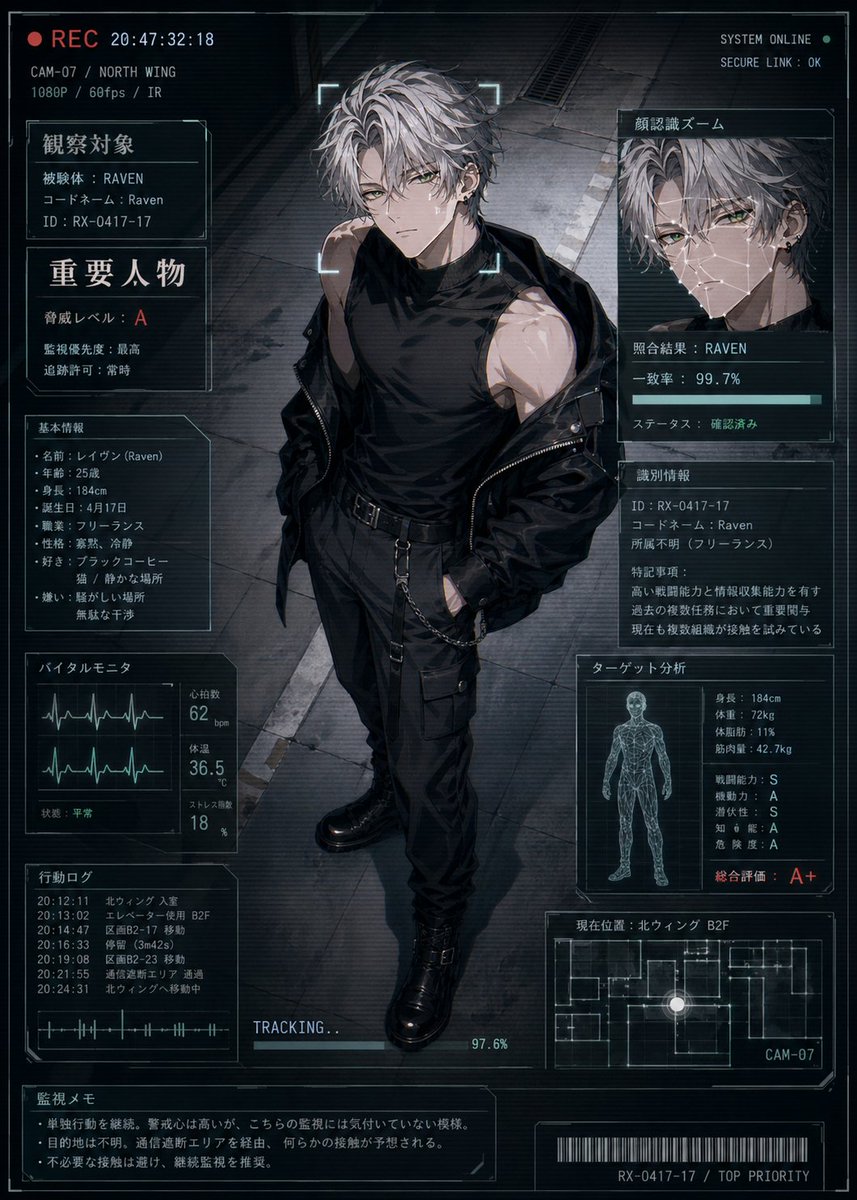 赛博朋克角色状态界面 / Cyberpunk Character Status Screen，UI 与社交媒体截图，人像、电影感、插画，案例输出图 1