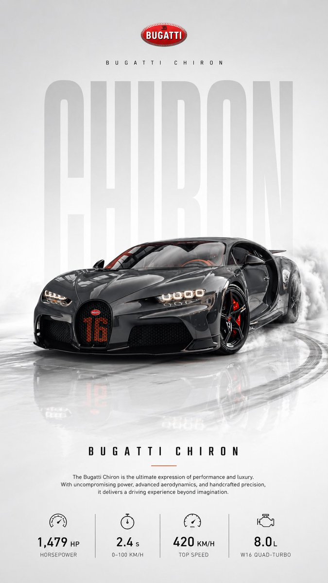 Automotive poster transformation prompt，角色设计，时尚、海报、角色，案例输出图 1