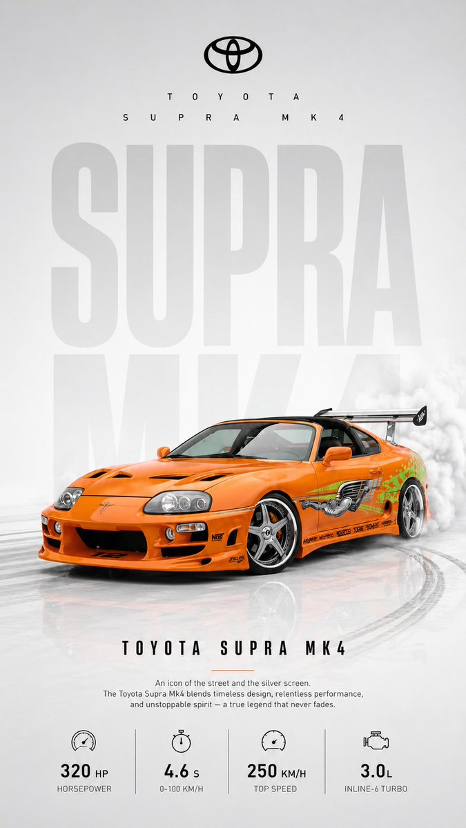 Automotive poster transformation prompt，角色设计，时尚、海报、角色，案例输出图 3