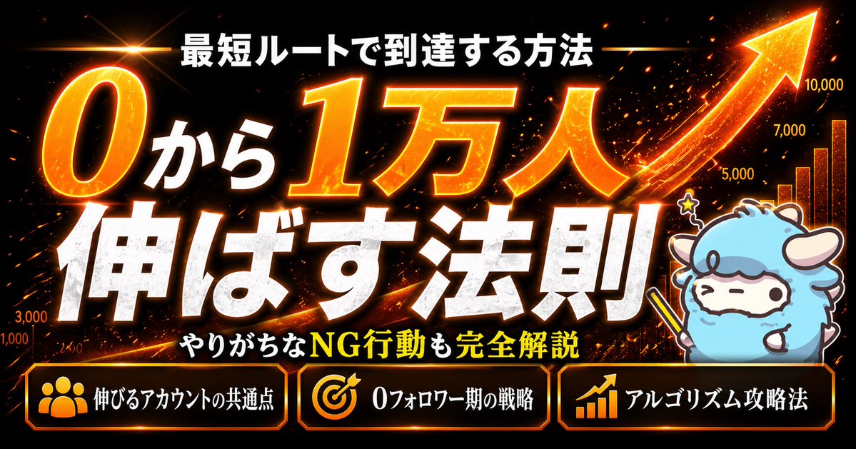 Fiery Japanese Growth Thumbnail，角色设计，人像、电影感、海报，案例输出图 1