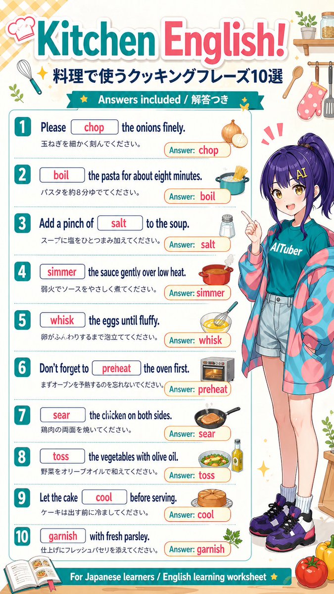 Kitchen English Fill-in Worksheet Poster，角色设计，人像、海报、插画，案例输出图 2