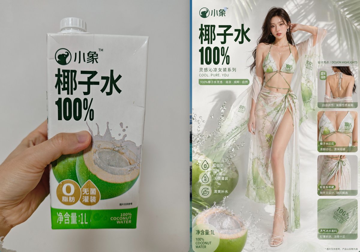 以产品为灵感的时尚设计 / Fashion Design Inspired by Products，人像与摄影，人像、时尚、产品图，案例输出图 2