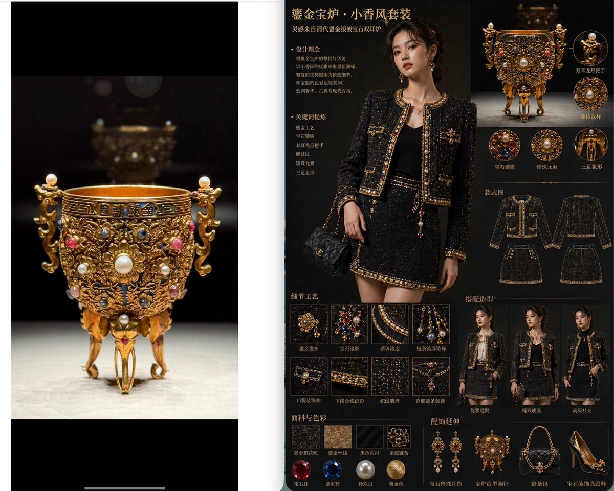 以产品为灵感的时尚设计 / Fashion Design Inspired by Products，人像与摄影，人像、时尚、产品图，案例输出图 3