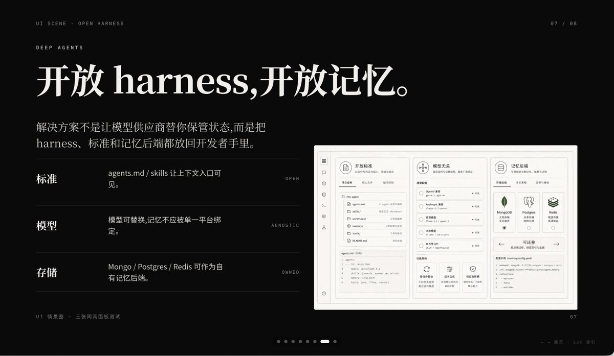 深色系 AI 产品演示文稿 Slides / Dark AI Product Keynote Slide，UI 与社交媒体截图，电影感、时尚、UI，案例输出图 1