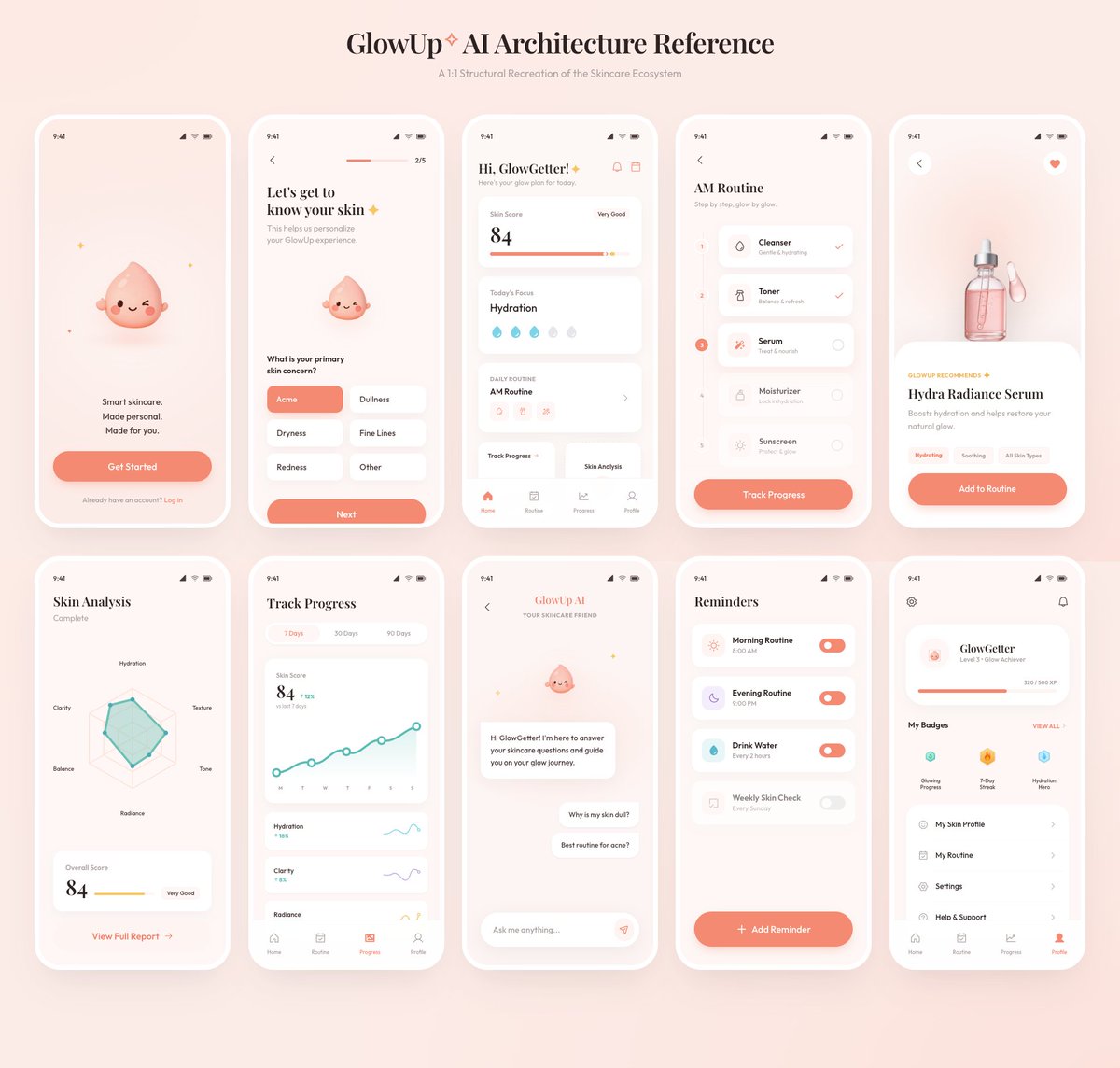 GlowUp App UI Board，UI 与社交媒体截图，海报、UI、截图，案例输出图 1