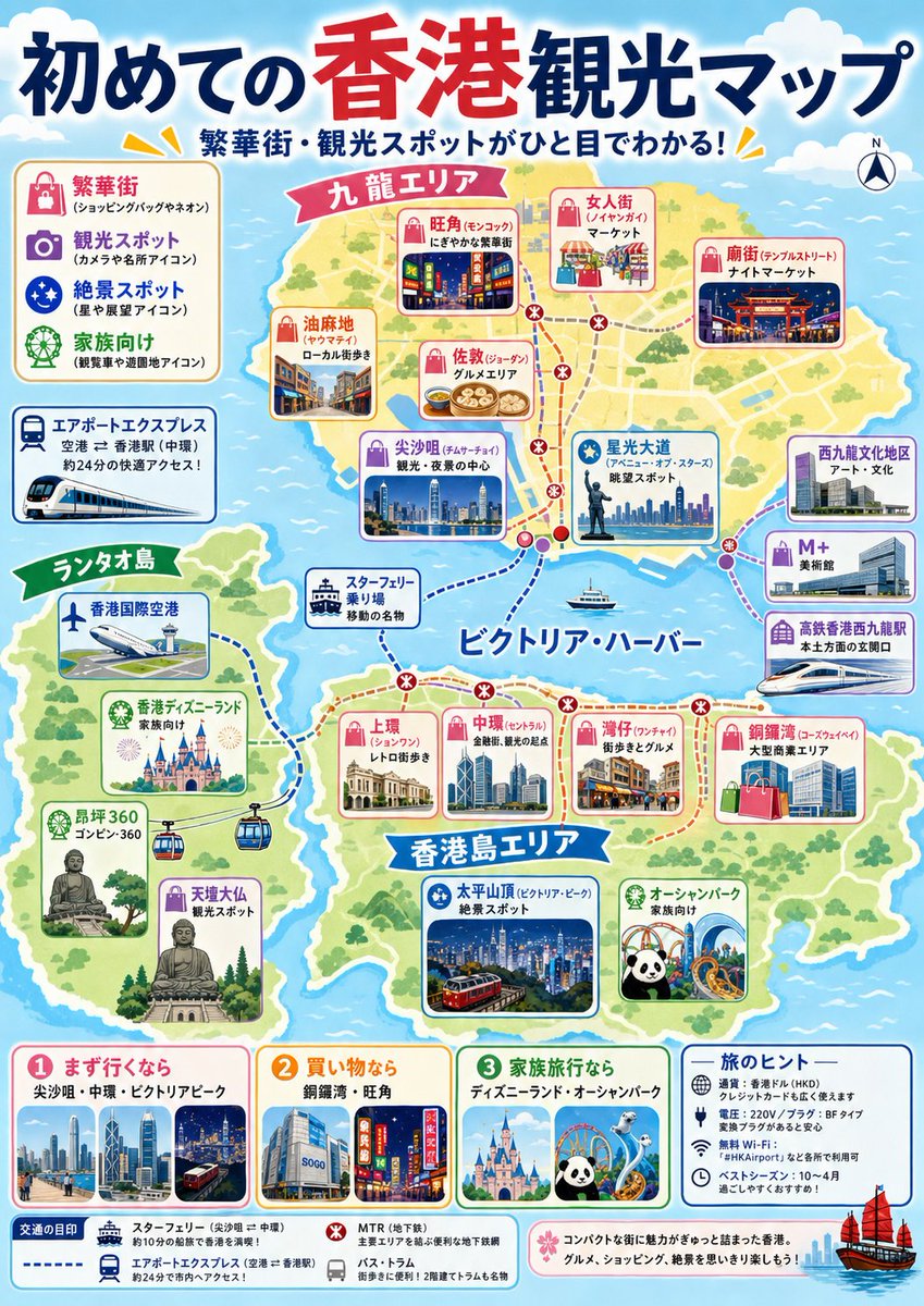 Japanese Hong Kong Tourist Map，人像与摄影，霓虹、人像、海报，案例输出图 1