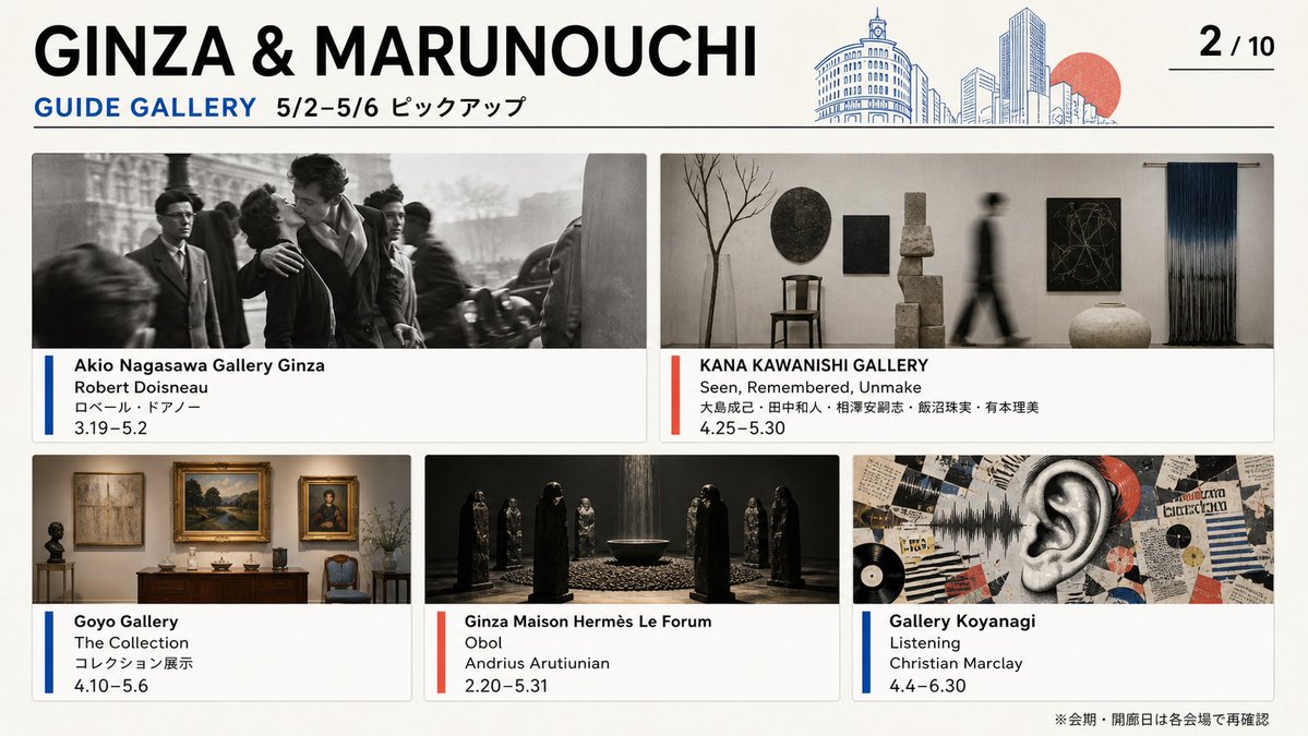 Tokyo Gallery Guide Brochure，人像与摄影，人像、时尚、海报，案例输出图 2