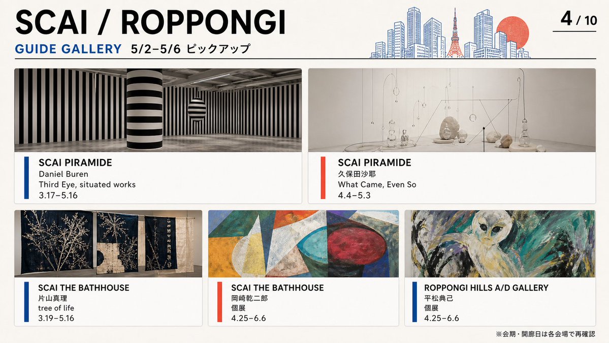 Tokyo Gallery Guide Brochure，人像与摄影，人像、时尚、海报，案例输出图 4