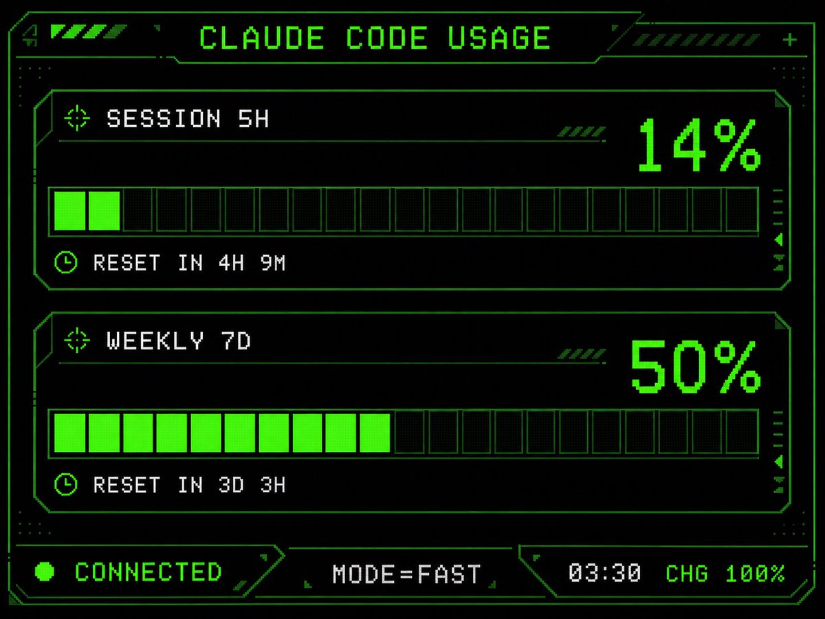 Retro HUD Claude Usage Gauge，UI 与社交媒体截图，霓虹、UI、截图，案例输出图 1