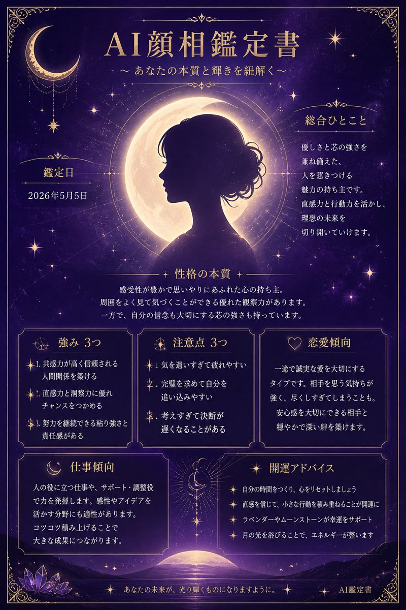神秘的 AI 日本面相占卜报告 / Mystical Japanese AI Face Reading Report，人像与摄影，人像、时尚、海报，案例输出图 1