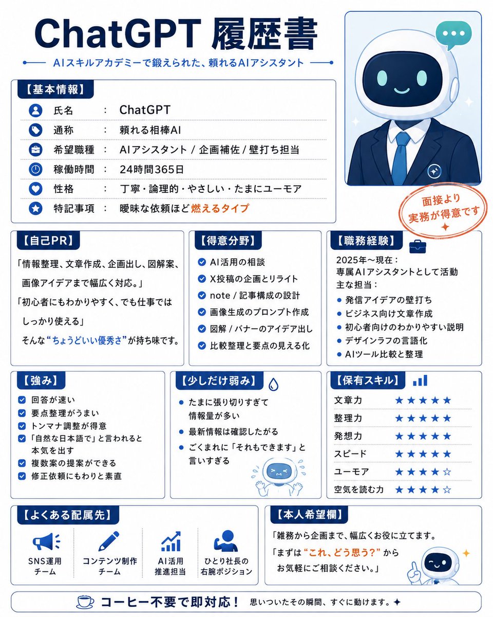 幽默风趣的 AI 简历生成器 / Humorous AI Resume Generator,海报与插画,海报、插画、信息图,案例输出图 1