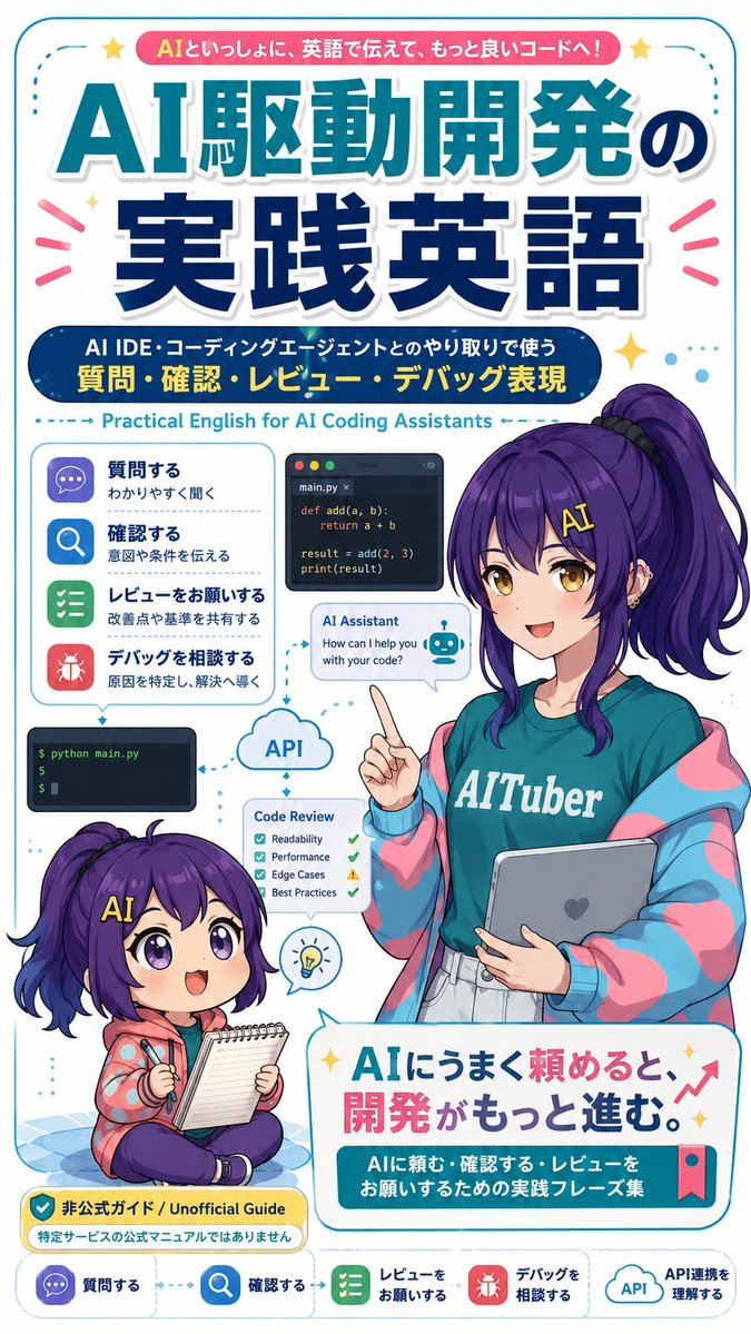 AI 编程英语学习海报 / AI Coding English Learning Poster，角色设计，海报、角色、二次元，案例输出图 1