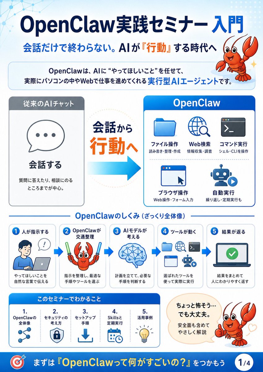 OpenClaw 研讨会信息图 / OpenClaw Seminar Infographic，模型对比与社区，插画、截图、角色，案例输出图 1