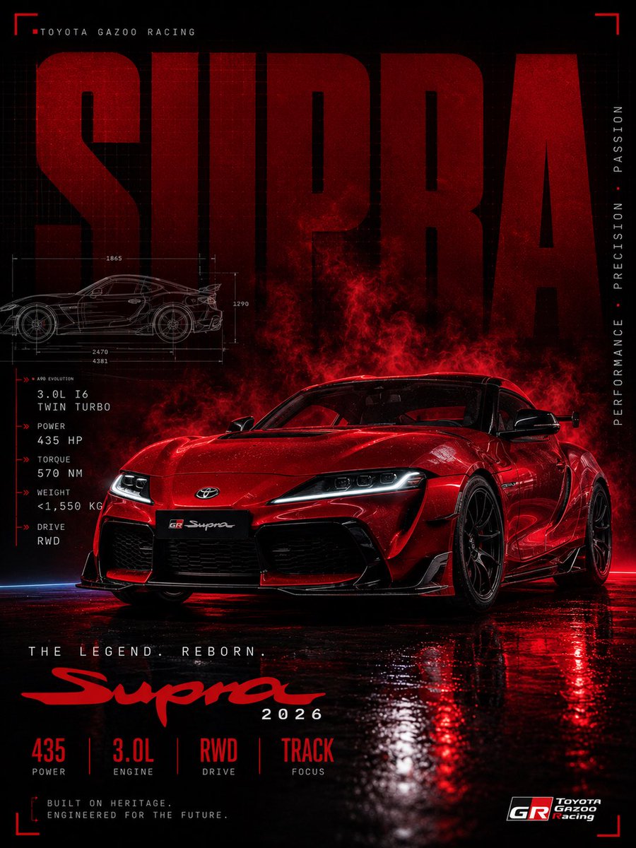红色 Toyota GR Supra 赛车海报 / Red Toyota GR Supra Motorsport Poster，人像与摄影，35mm、人像、电影感，案例输出图 1