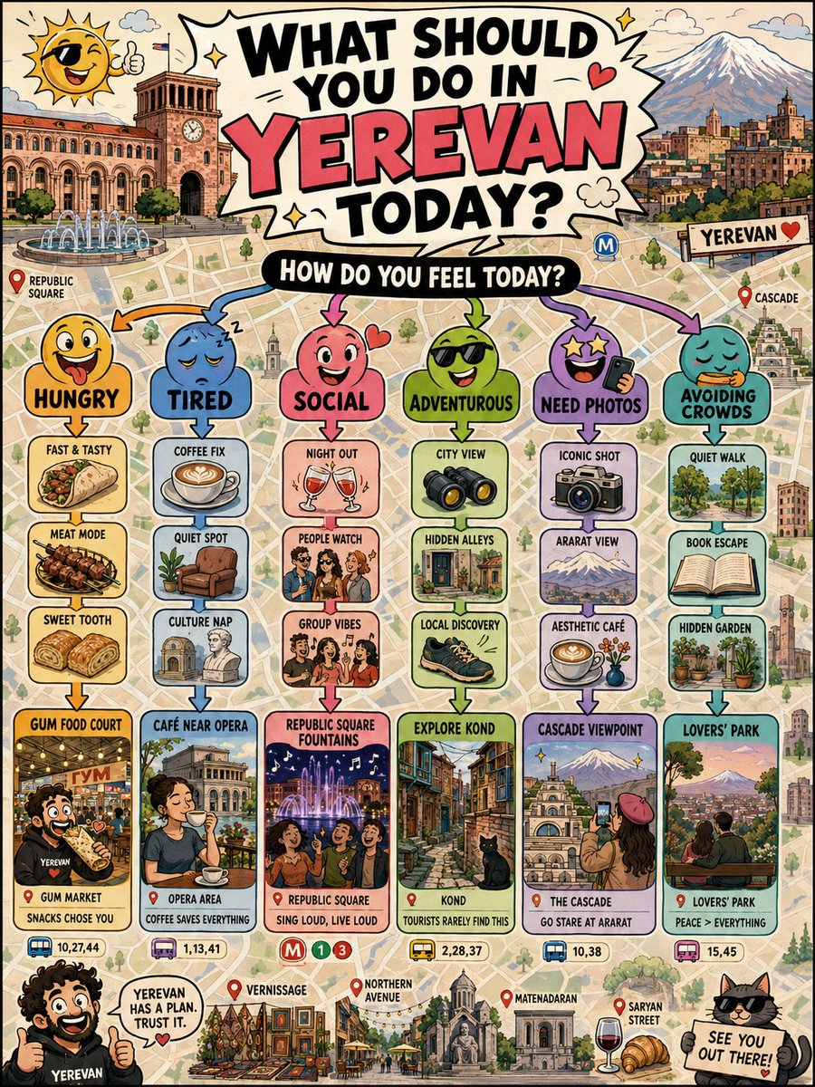 交互式城市指南海报 / Interactive City Guide Poster，模型对比与社区，海报、插画、角色，案例输出图 1