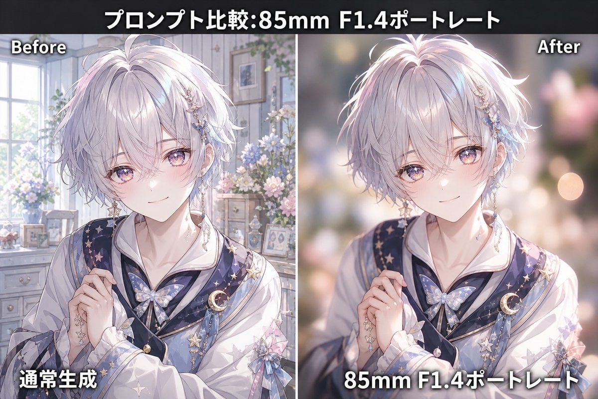 85mm F1.4 动漫人像对比 / 85mm F1.4 Anime Portrait Comparison，模型对比与社区，人像、插画、角色，案例输出图 1