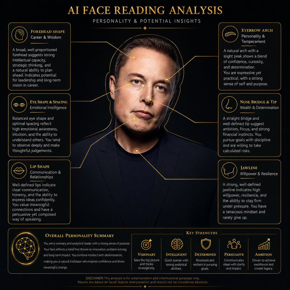AI 面相分析信息图 / AI Face Reading Infographic，海报与插画，海报、插画、排版，案例输出图 1