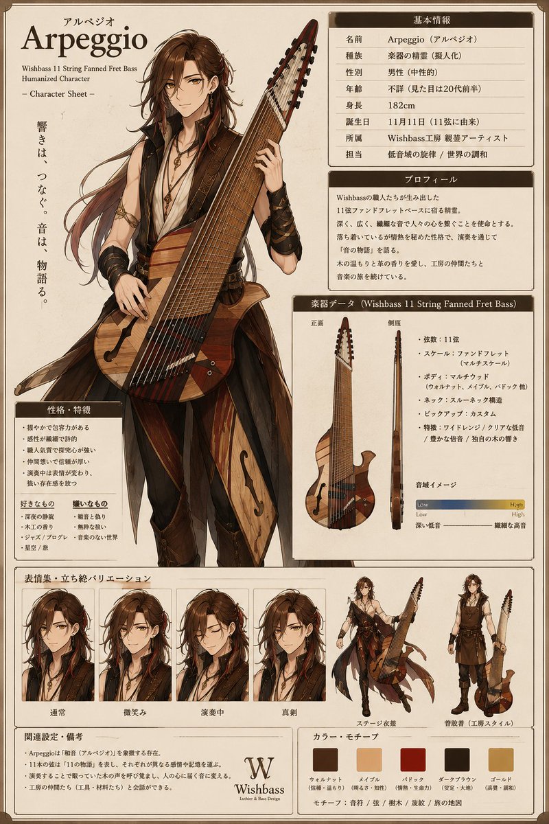 琶音贝斯拟人化设定集 / Arpeggio Bass Humanization Sheet，UI 与社交媒体截图，霓虹、人像、插画，案例输出图 1