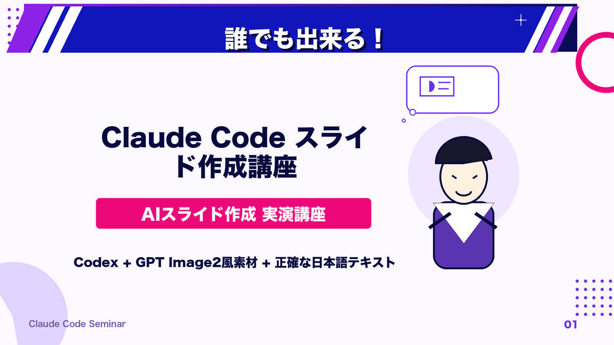 日语课程推广 Slides / Japanese Course Promotion Slide，角色设计，插画、截图、角色，案例输出图 4
