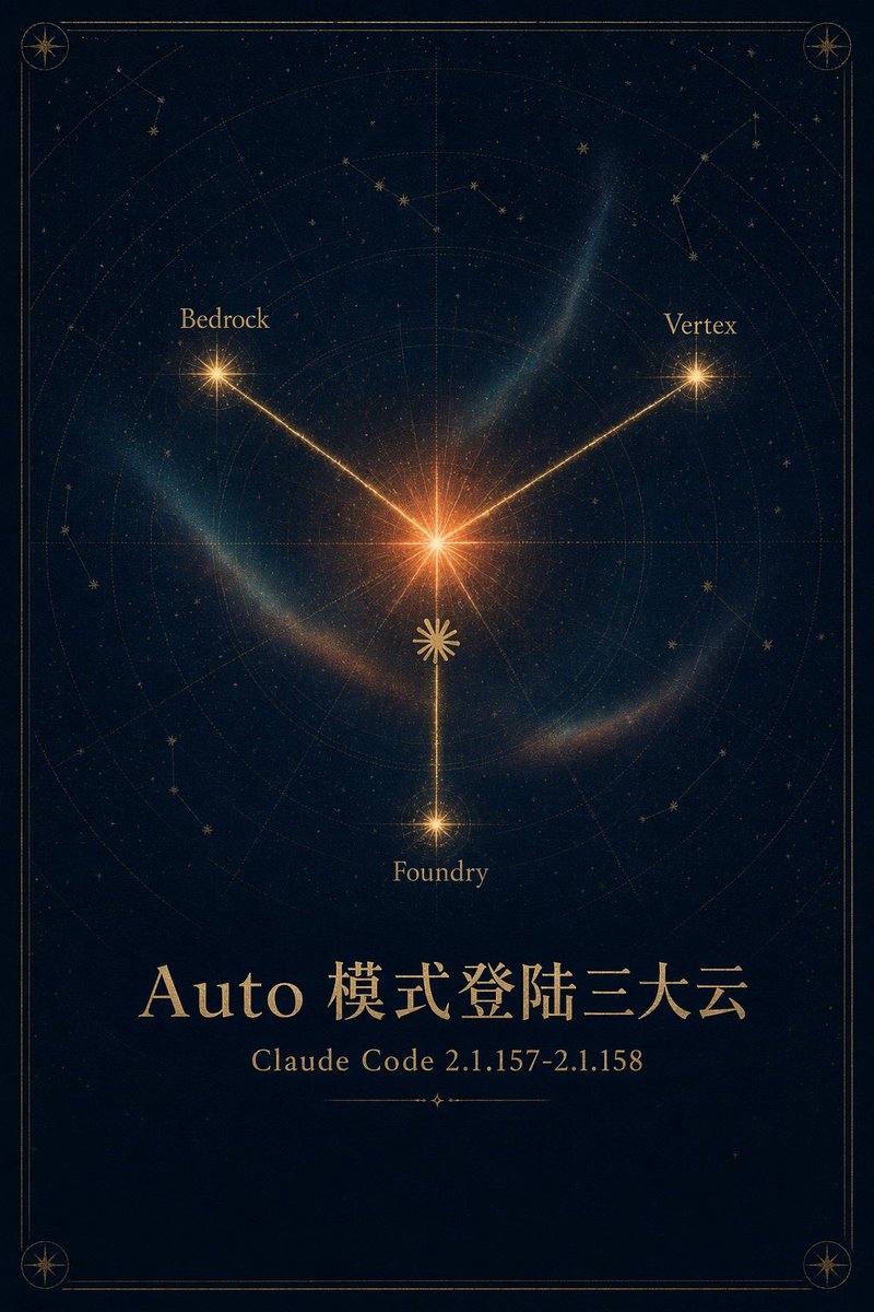 Celestial Cloud Launch 海报 / Celestial Cloud Launch Poster，UI 与社交媒体截图，电影感、海报、插画，案例输出图 1