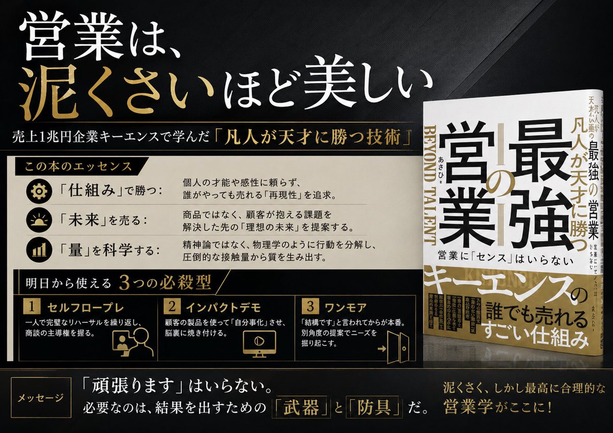 日文销售书籍信息图广告 / Japanese Sales Book Infographic Ad，UI 与社交媒体截图，时尚、海报、UI，案例输出图 1