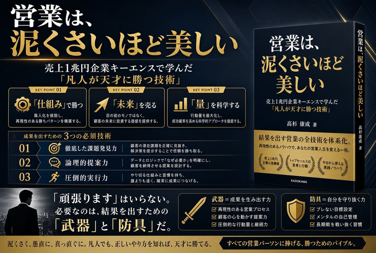 日文销售书籍信息图广告 / Japanese Sales Book Infographic Ad，UI 与社交媒体截图，时尚、海报、UI，案例输出图 2