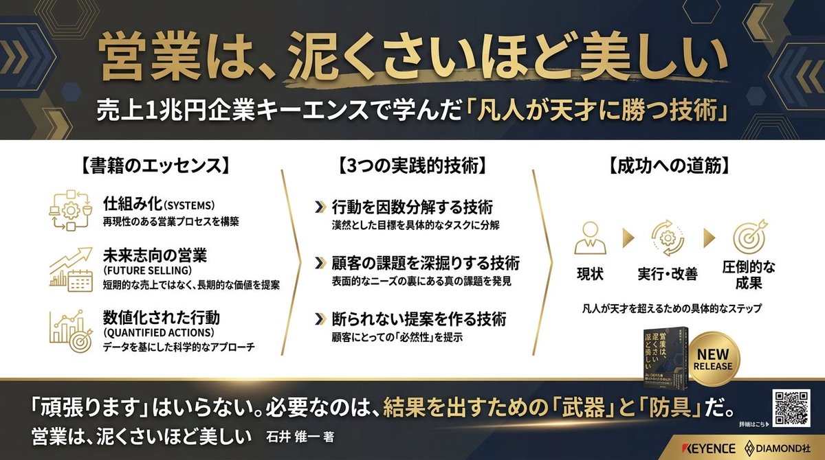 日文销售书籍信息图广告 / Japanese Sales Book Infographic Ad，UI 与社交媒体截图，时尚、海报、UI，案例输出图 4