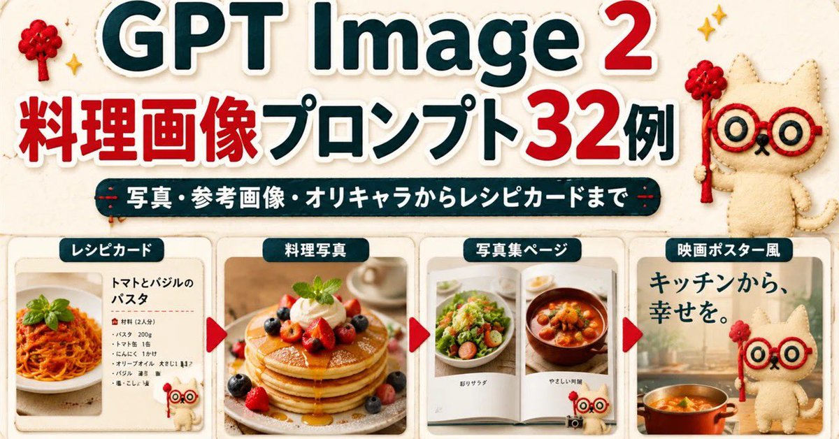 GPT Image 2 烹饪提示词横幅 / GPT Image 2 Cooking Prompt Banner,人像与摄影,人像、电影感、海报,案例输出图 1