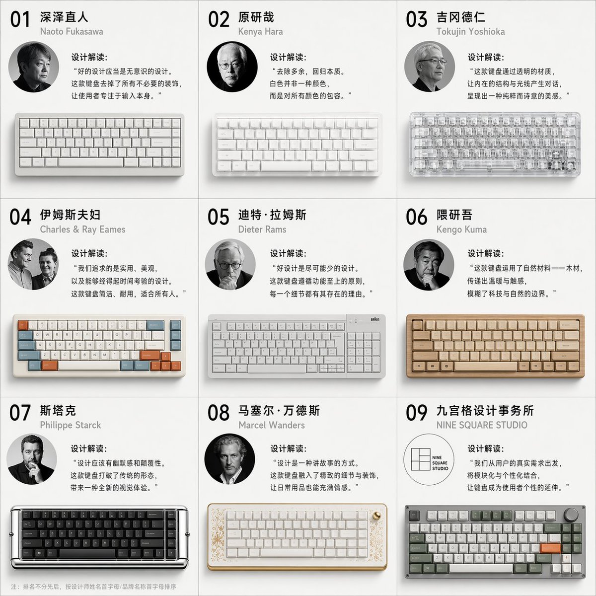 九位大师的机械键盘设计图鉴 / Master Mechanical Keyboard Design，海报与插画，人像、海报、插画，案例输出图 1