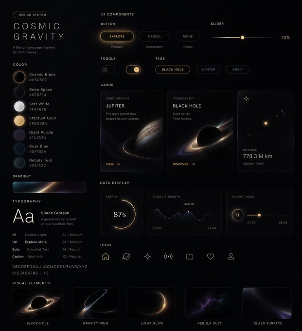 定制专属风格界面设计系统 / Custom Style Ui System，UI 与社交媒体截图，UI、截图、UI 与社交媒体截图，案例输出图 1