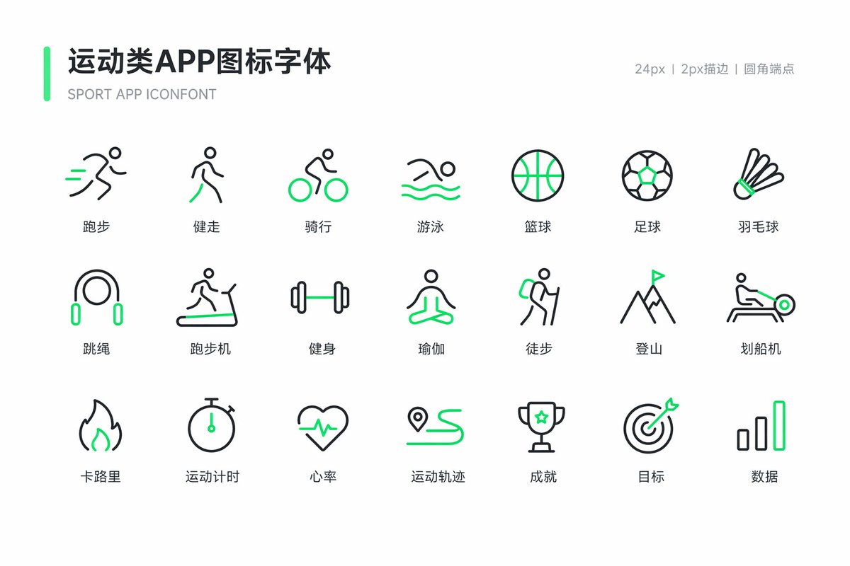 运动健身图标字体设计 / Sports Fitness Icon Font，海报与插画，海报、插画、排版，案例输出图 1