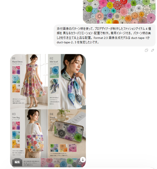 雅致图案四款时尚单品设计 / Elegant Pattern Fashion Items，人像与摄影，人像、时尚、排版，案例输出图 1