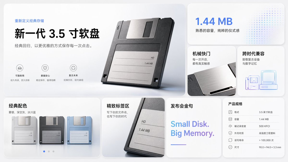 苹果风软盘发布会宣传图 / Apple Style Floppy Keynote，模型对比与社区，极简、排版、对比实验，案例输出图 1