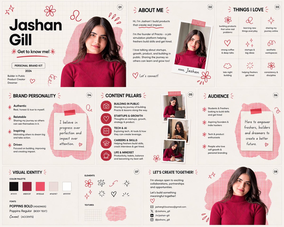 个人品牌多页套件设计 / Personal Brand Kit Design，海报与插画，海报、插画、排版，案例输出图 1