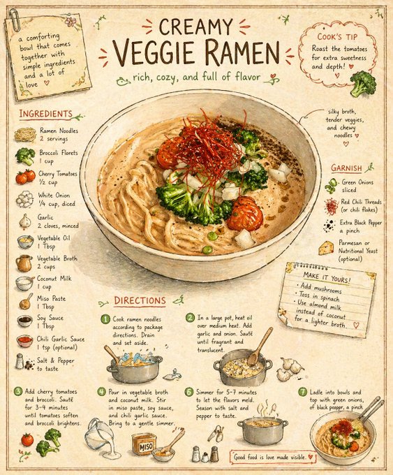 复古手绘拉面食谱插画页 / Vintage Hand Drawn Ramen Recipe 1776862914458，海报与插画，海报、插画、排版，案例输出图 1