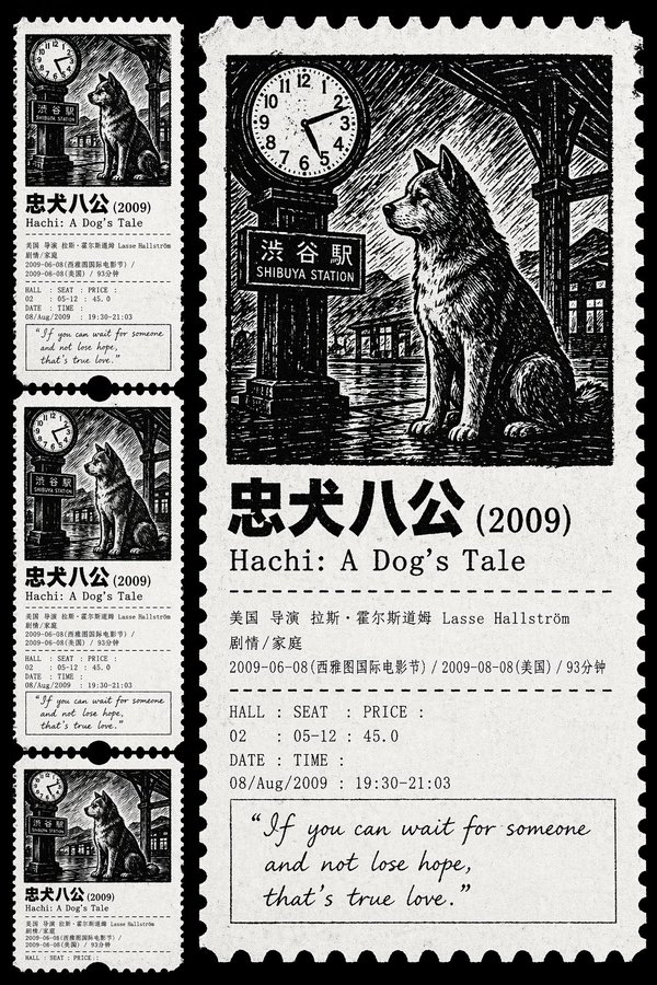 复古电影票根海报 / Design Retro Style Movie Ticket Poster，模型对比与社区，35mm、海报、排版，案例输出图 2