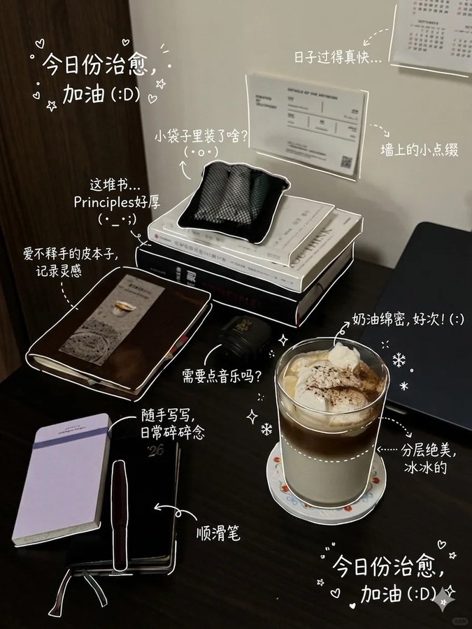 小红书手绘照片注释风 / Xiaohongshu Handwritten Photo Notes，人像与摄影，人像、插画、人像与摄影，案例输出图 1