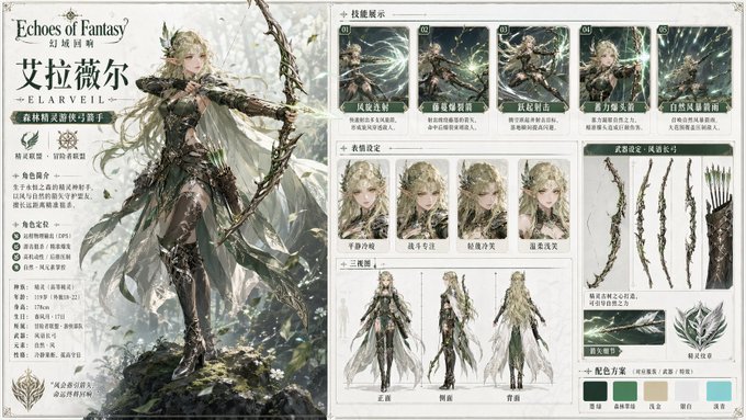 游戏角色设定档案总览 / Game Character Setting Board，UI 与社交媒体截图，海报、插画、UI，案例输出图 2