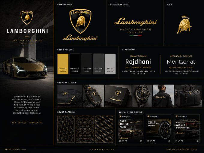 专业品牌视觉套件展示板 / Professional Brand Kit Board，UI 与社交媒体截图，时尚、UI、截图，案例输出图 1