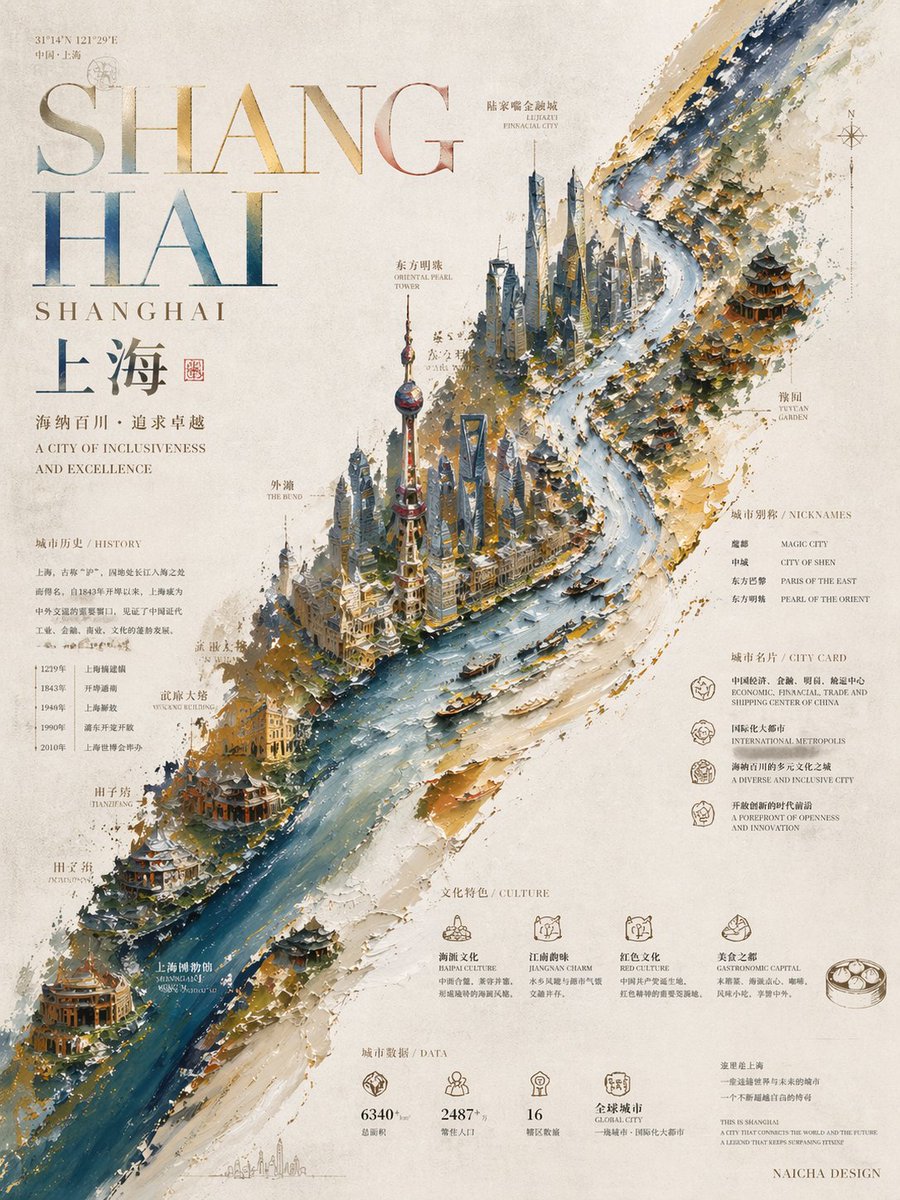 一张具有收藏价值设计师海报 / Highly Collectible Designer Poster，UI 与社交媒体截图，海报、插画、UI，案例输出图 1
