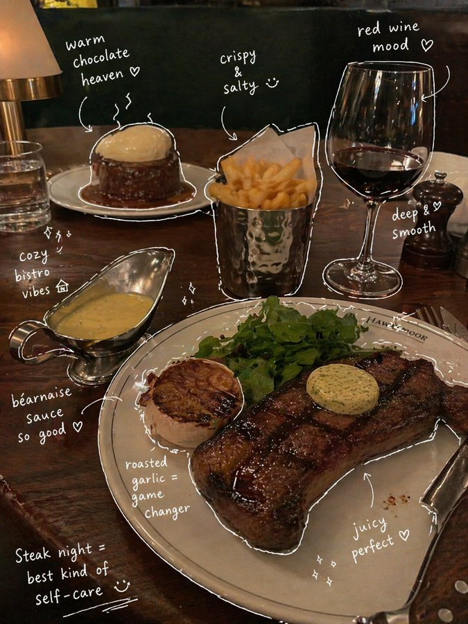 英伦牛排店的手绘笔记美食照 / British Steakhouse Doodle Notes，人像与摄影，人像、插画、人像与摄影，案例输出图 1