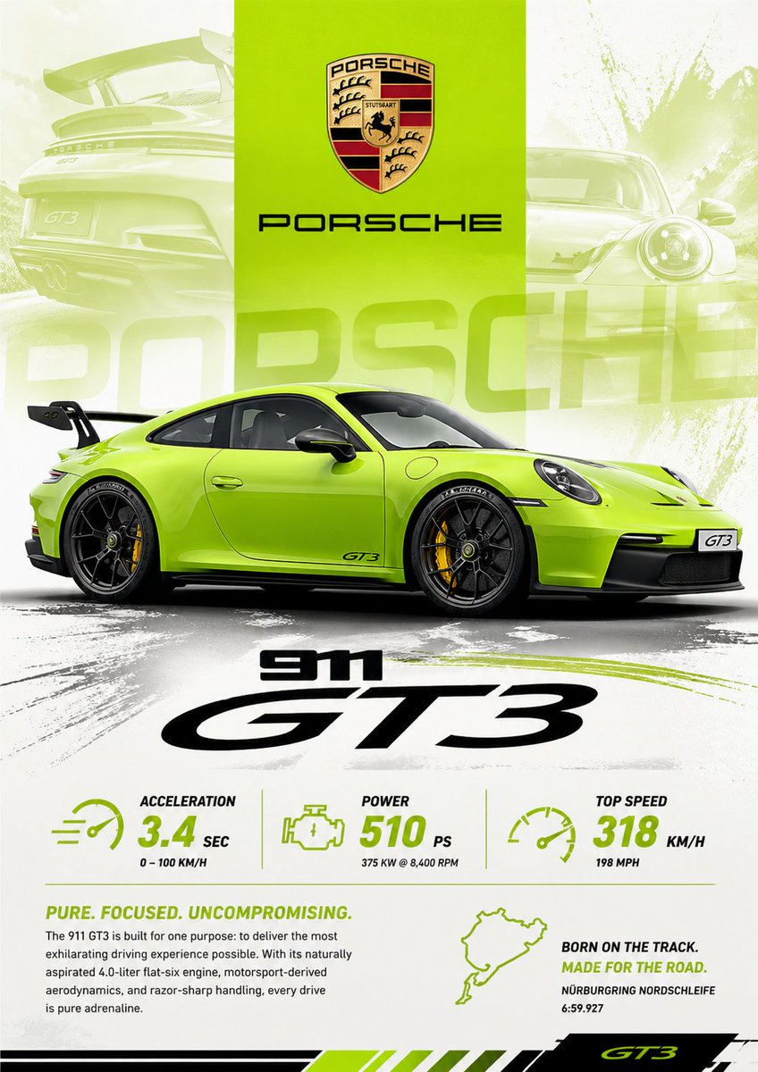 动感青柠绿保时捷海报 / Dynamic Lime Green Porsche Poster，海报与插画，海报、插画、极简，案例输出图 1