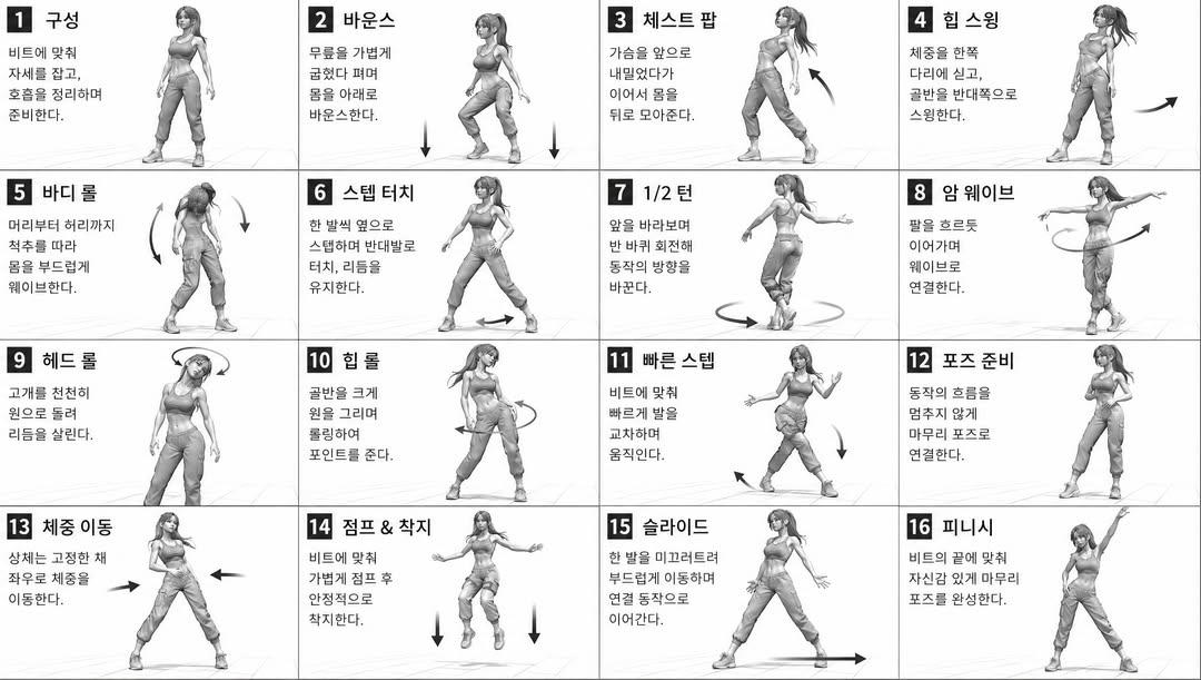 灰度3D角色动作参考图 / Grayscale 3d Character Reference，角色设计，插画、角色、排版，案例输出图 1