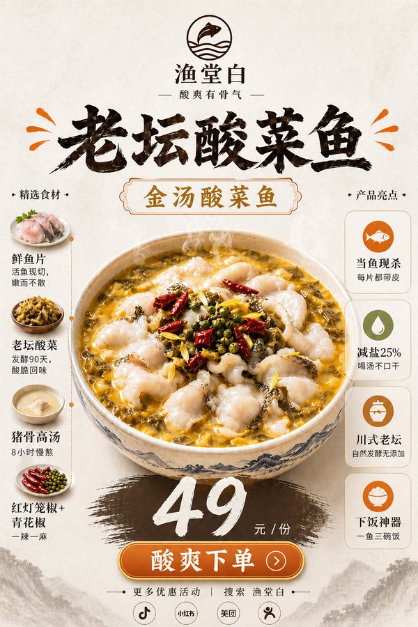 餐饮品牌商业促销海报 / Restaurant Brand Promo Poster，人像与摄影，人像、海报、排版，案例输出图 2