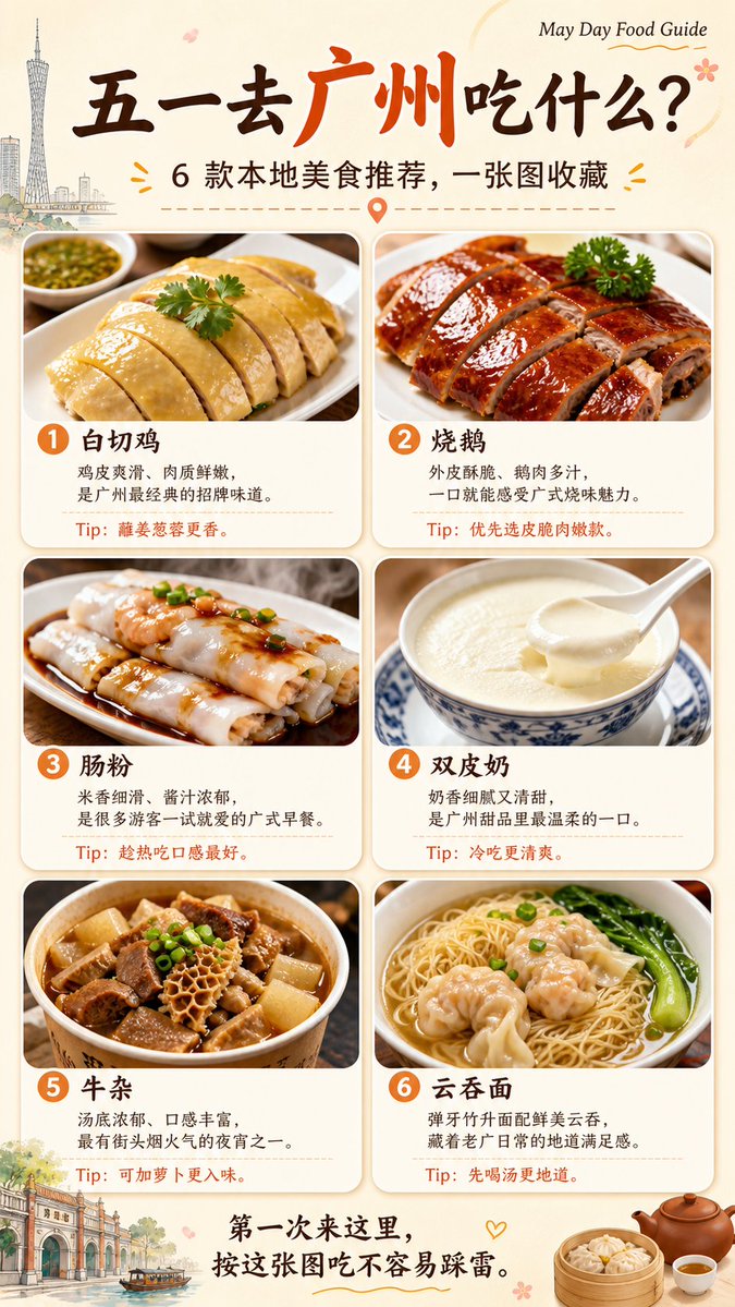 五一旅行美食海报生成 / May Day Travel Food Poster Generation，海报与插画，海报、插画、城市视觉，案例输出图 1