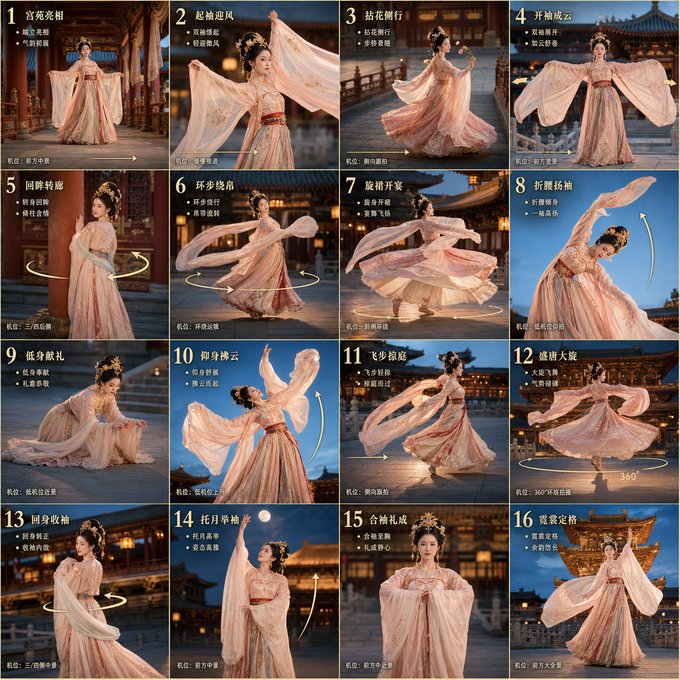 汉唐宫廷舞16宫格分镜图 / Han Tang Court Dance 16 Grid Storyboard，角色设计，海报、插画、角色，案例输出图 1