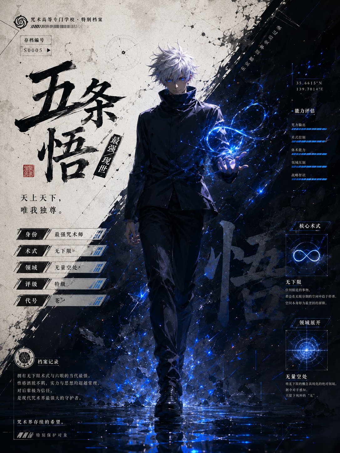 高信息量动漫角色世界观设定档案卡 / Anime Character Worldview Archive Card Poster，角色设计，海报、插画、角色，案例输出图 1