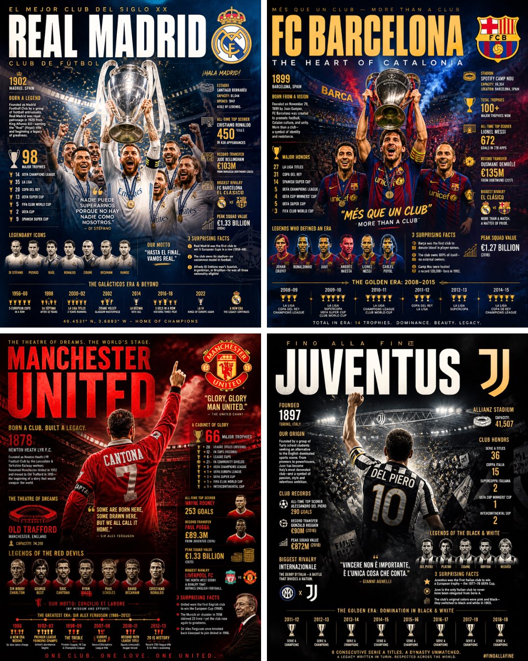 国家地理风格品牌传奇海报信息图 / National Geographic Style Brand Infographic Poster，模型对比与社区，电影感、时尚、海报，案例输出图 2
